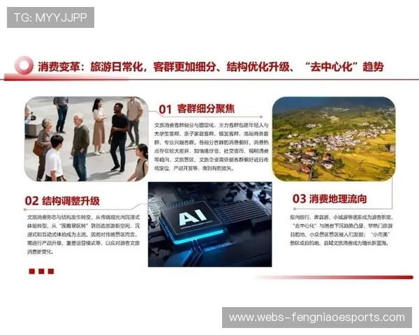 从孤立分析转向全量协同 数字化平台在本季度构建了运营管理的新范式